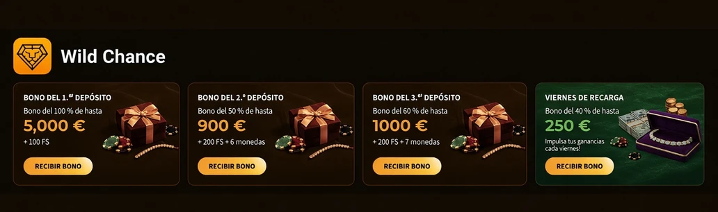 Wildchance 2